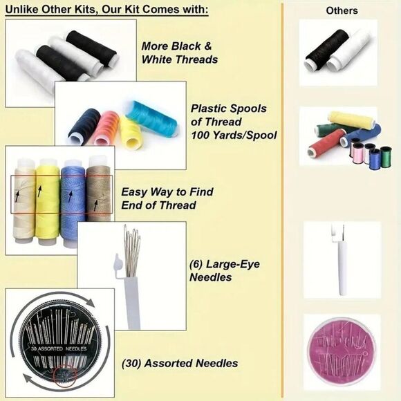 Portable Mini Travel Sewing Kit Essentials for Quick Repairs & Everyday Use - Picture 2 of 3